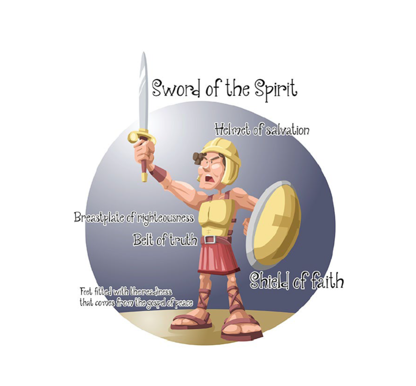 The Armor of God Ephesians 6:10-20 KJV